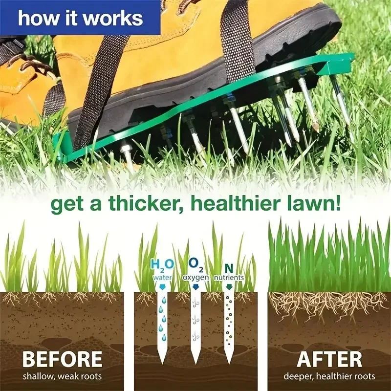Sepatu Aerator Taman, Alat Pen - Gardening Tools For Weeds ulasan dan harga